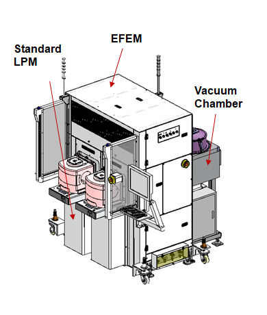 Vacuum chamber Type.jpg