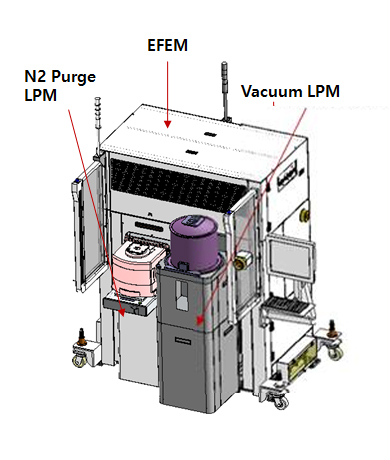 Vacuum LPM type.jpg